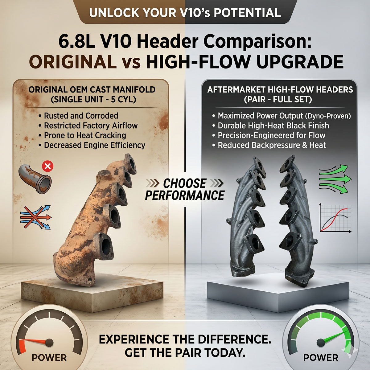High-Flow Exhaust Header Installation for Ford 6.8L V10