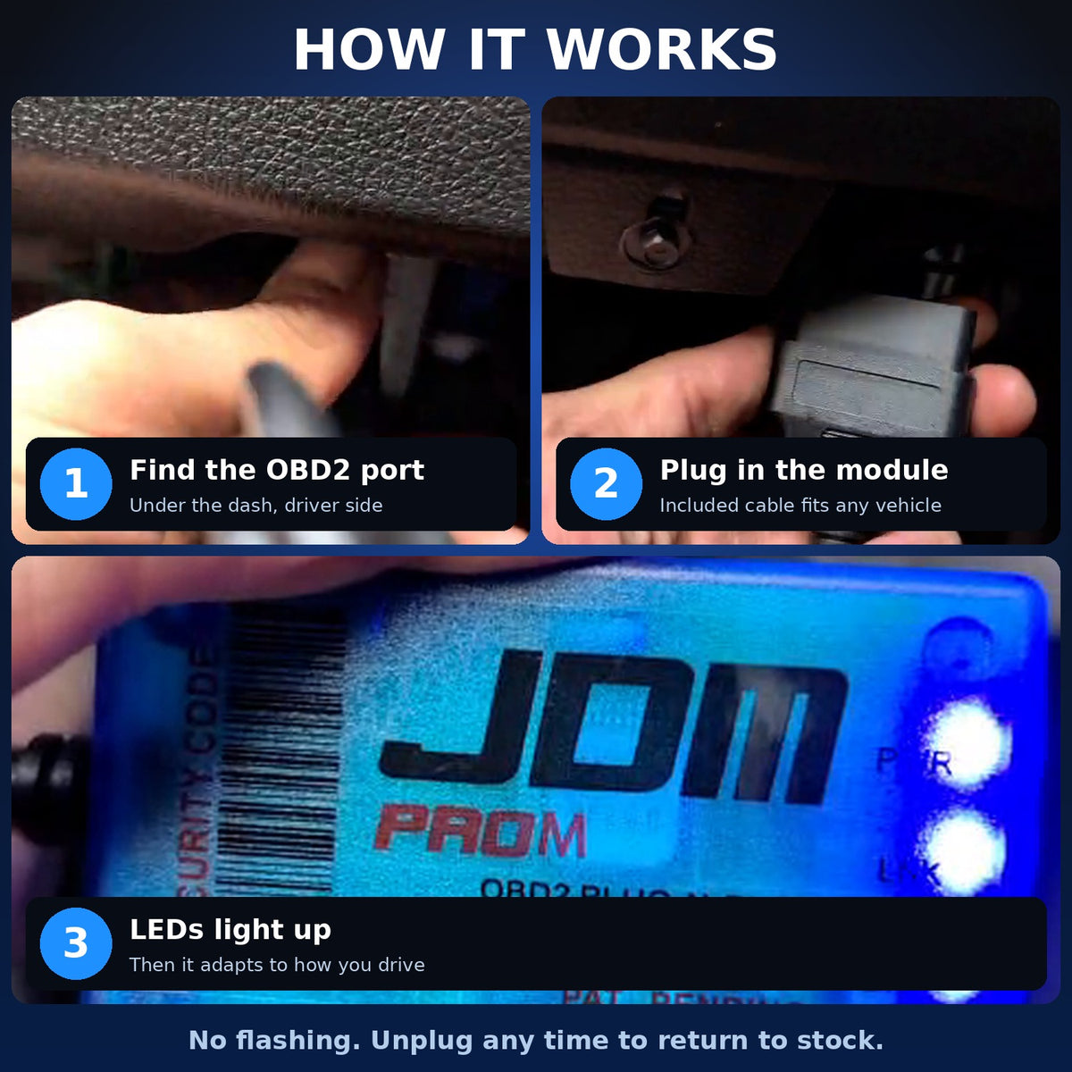 How the Stage 3 Citroen performance chip works in 3 steps
