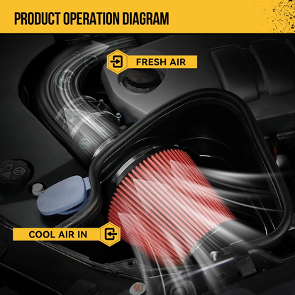 Admission d'air froid pour Dodge Challenger (2011-2019) moteur Hemi 5,7 L