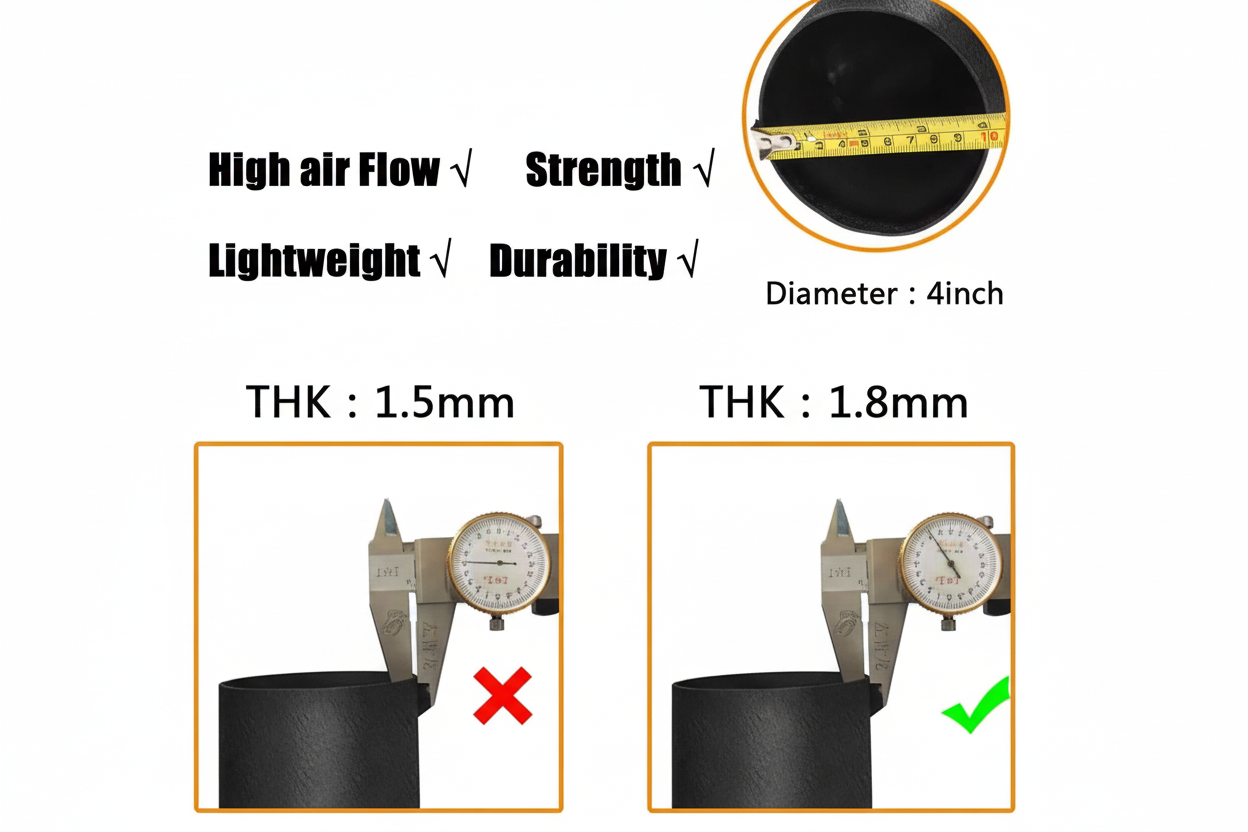 Admission d'air froid pour Dodge Challenger (2011-2019) moteur Hemi 5,7 L
