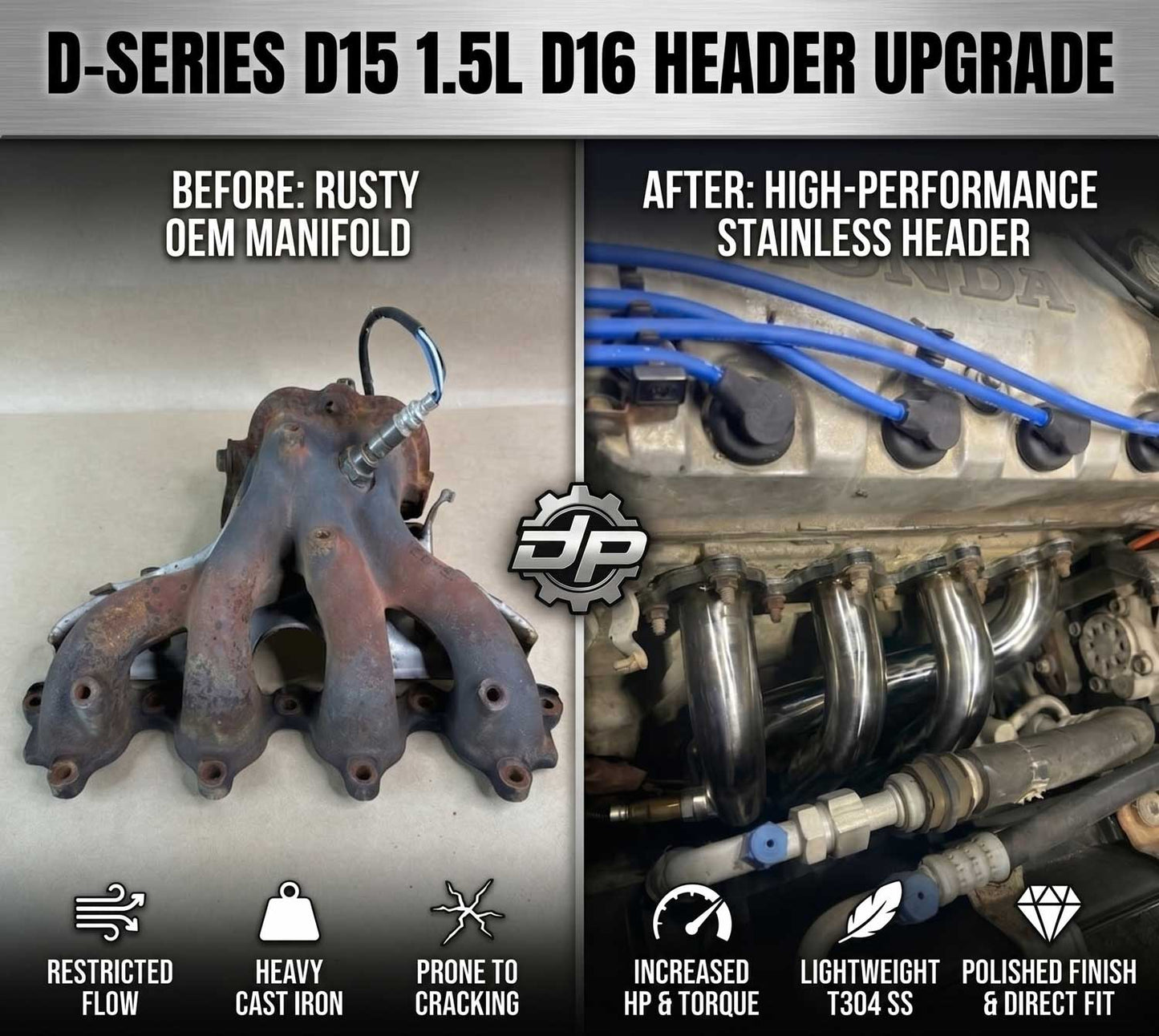 Exhaust Headers for Honda Civic (1988-2000) 1.5L 1.6L