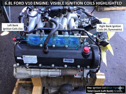 Bobinas de encendido de alto rendimiento para Ford F250, F350, F450 y F550 (1999-2004) con motor V10 de 6,8 L