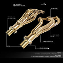 Shorty Exhaust Header Manifold for Chevy/Pontiac/Buick (1978-1987) With SBC Engines