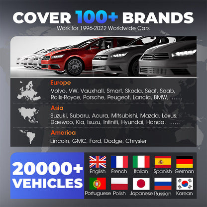 Pro Bi-directional Test OBD2 Bluetooth Automotive Diagnostic Tablet Scanner Tool ECU Coding