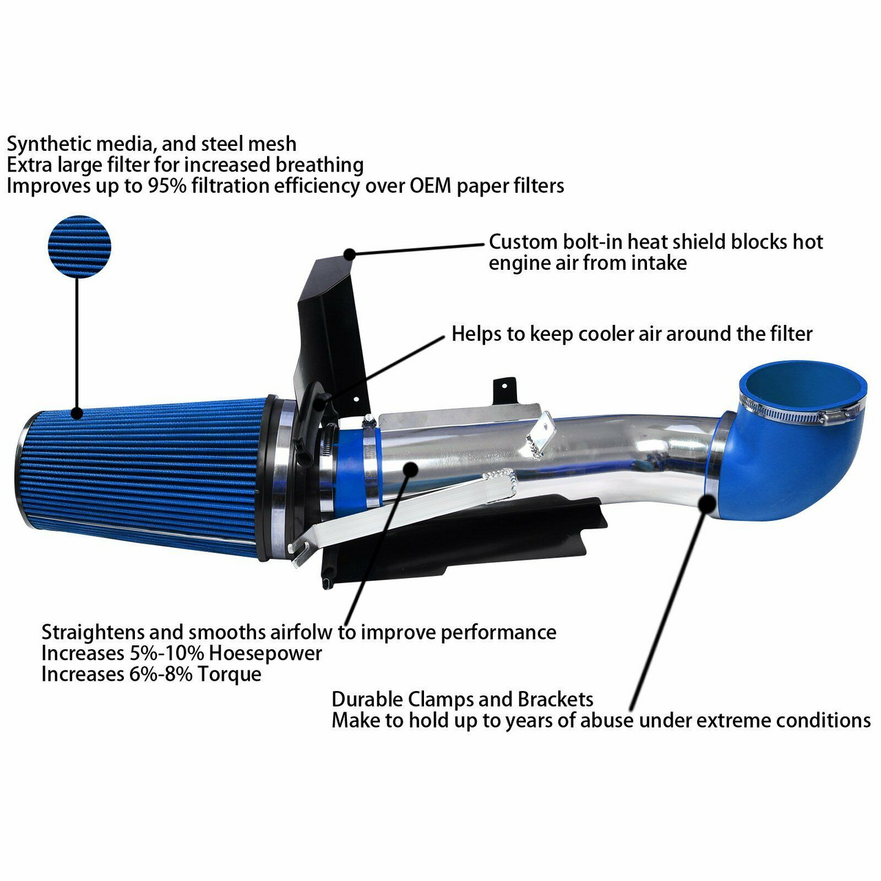 Cold Air Intake for GMC/Chevy/Cadillac - Escalade/Avalanche/Suburban/Silverado/Sierra/Yukon (1999-2006) V8 4.8L/5.3L/6.0L