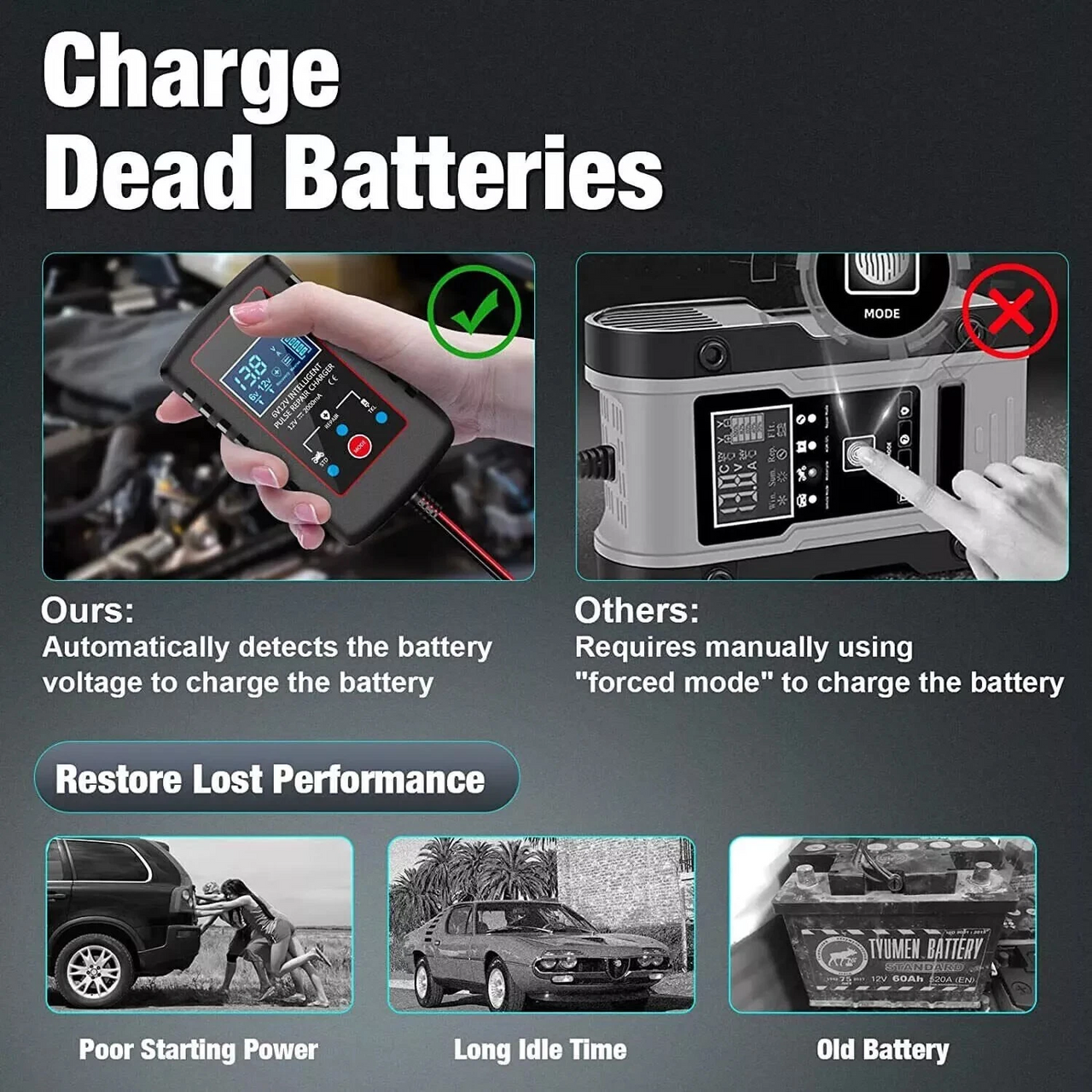 6V 12V Automatic 2.0 Amp Battery Charger for Car Motorcycle Car ATV