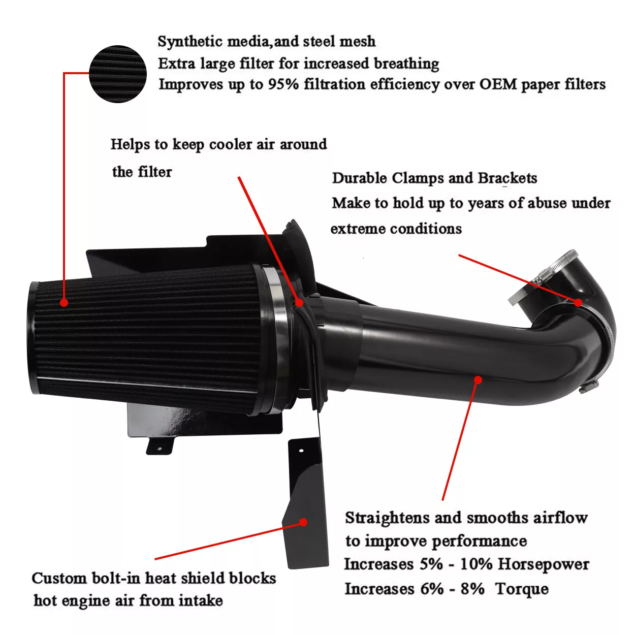 Cold Air Intake for GMC/Chevy (1999-2006) V8 4.8L/5.3L/6.0L Engines Black