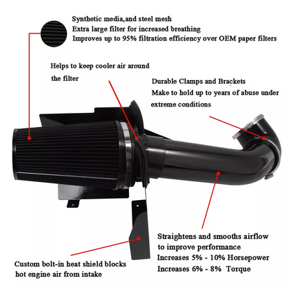 Cold Air Intake for GMC/Chevy (1999-2006) V8 4.8L/5.3L/6.0L Engines Black