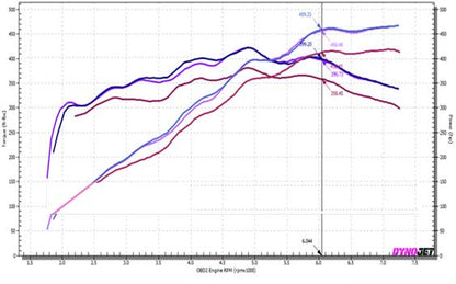 Stage 1 Performance Chip for Lexus - Boost HP & Torque | OBD2 Plug & Play Module