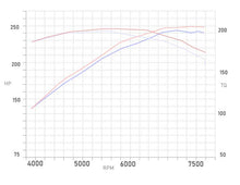 Performance Air Intake For Infinity G37 Nissan 370z (2008-2013) With 3.7L V6 Engine