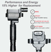 Encendido y bujías de iridio para Mercedes-Benz C250 (2012-2015) 1.8L