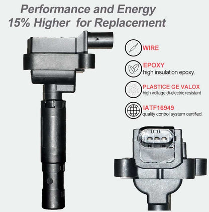 Ignition and Iridium Spark Plugs for Mercedes-Benz C250 (2012-2015) 1.8L