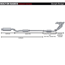 Exhaust Manifold Headers For Chevy Impala /Monte Carlo (2004-2005) SS with 3.8 Supercharged Engine