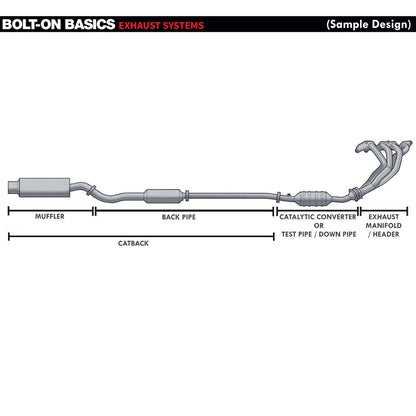 Exhaust Manifold Headers For Chevy Impala /Monte Carlo (2004-2005) SS with 3.8 Supercharged Engine