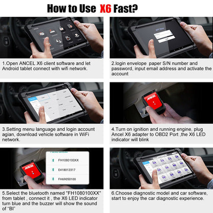 Bi-directional Test OBD2 Bluetooth Automotive Diagnostic Tablet Scanner Tool