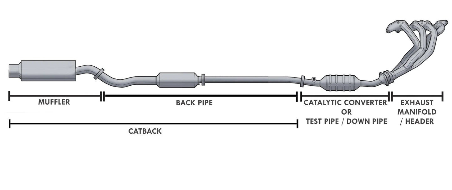 Catback Exhaust Muffler for Lexus CT200h (2011-2017)