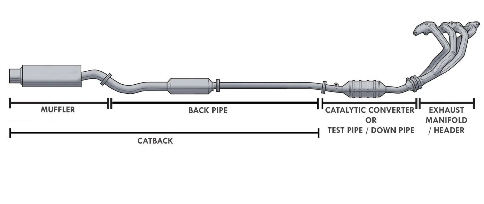 Catback Exhaust Muffler for Lexus CT200h (2011-2017)