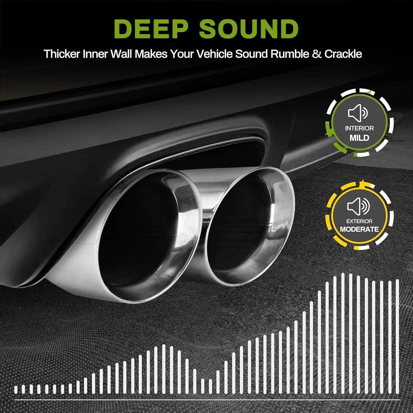 Exhaust Tips Chrome for Chevrolet Corvette C5 (1984-1996) 