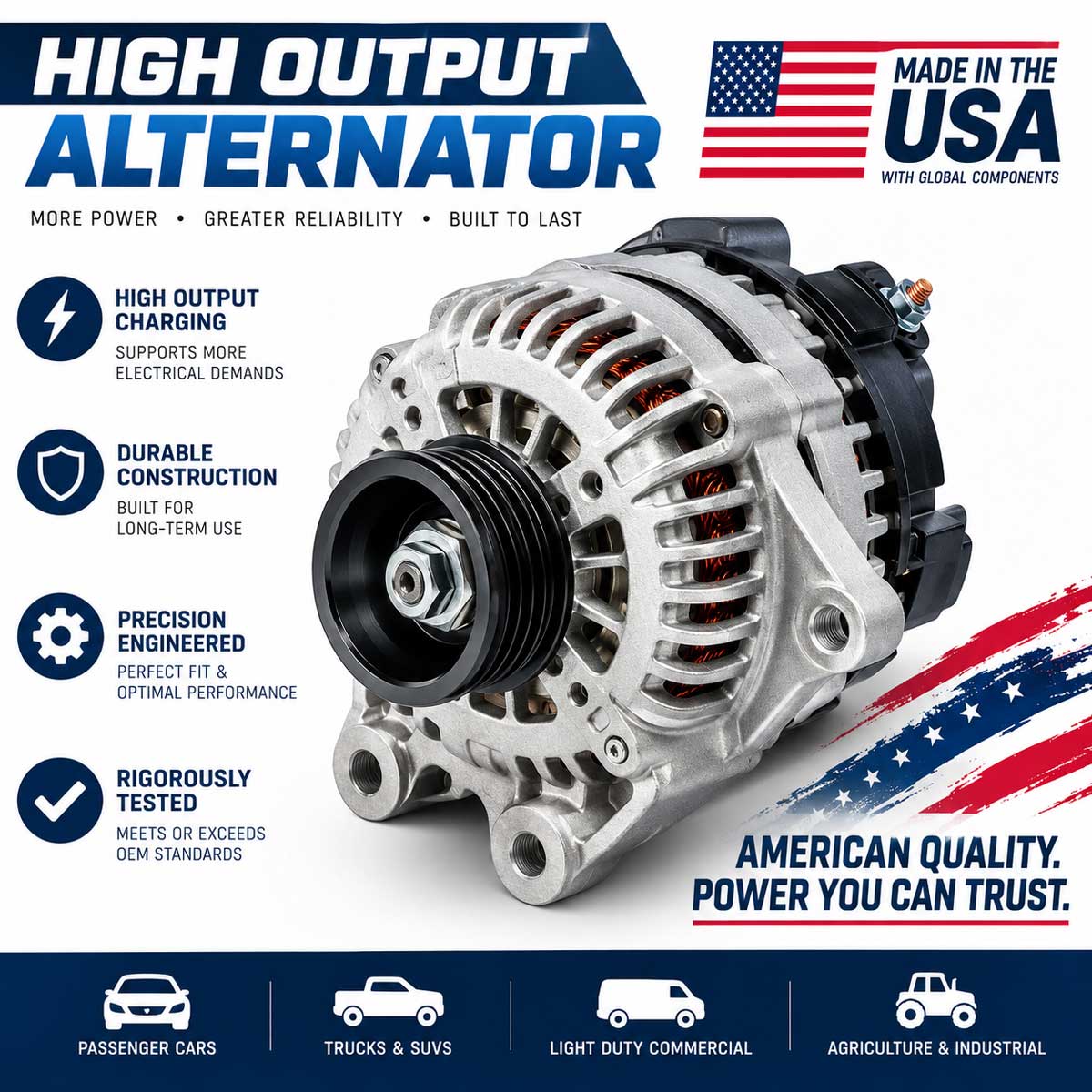 High Output Alternator for Chevrolet Express (2003-2004) 4.3L 4.8L 5.3L 6.0L