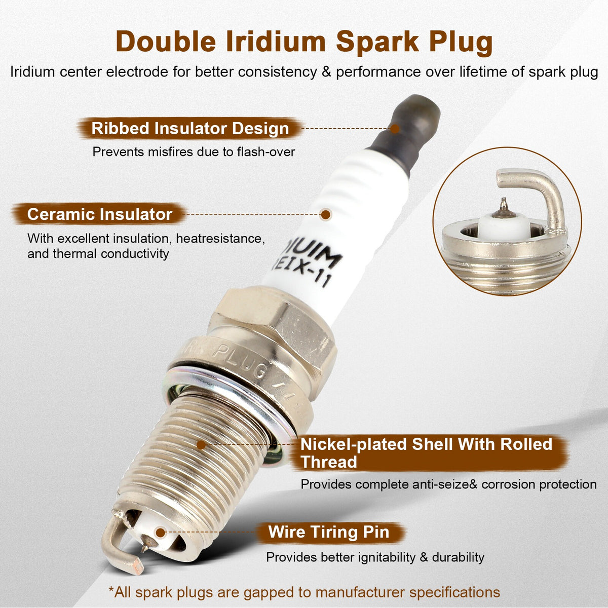 Ignition Coil and Iridium Spark Plugs for Cadillac Catera (1999-2001) 3.0L