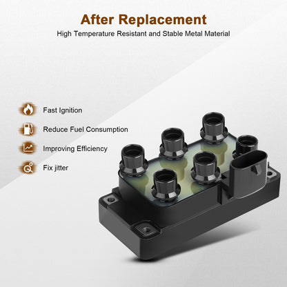 Ignition Coil and Iridium Spark Plugs for Ford F-150 (1998-2000) 4.2L