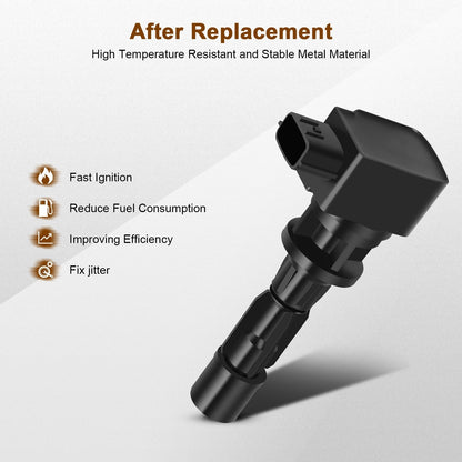Ignition Coil and Iridium Spark Plugs for Mazda 5 (2008-2015) 2.3L