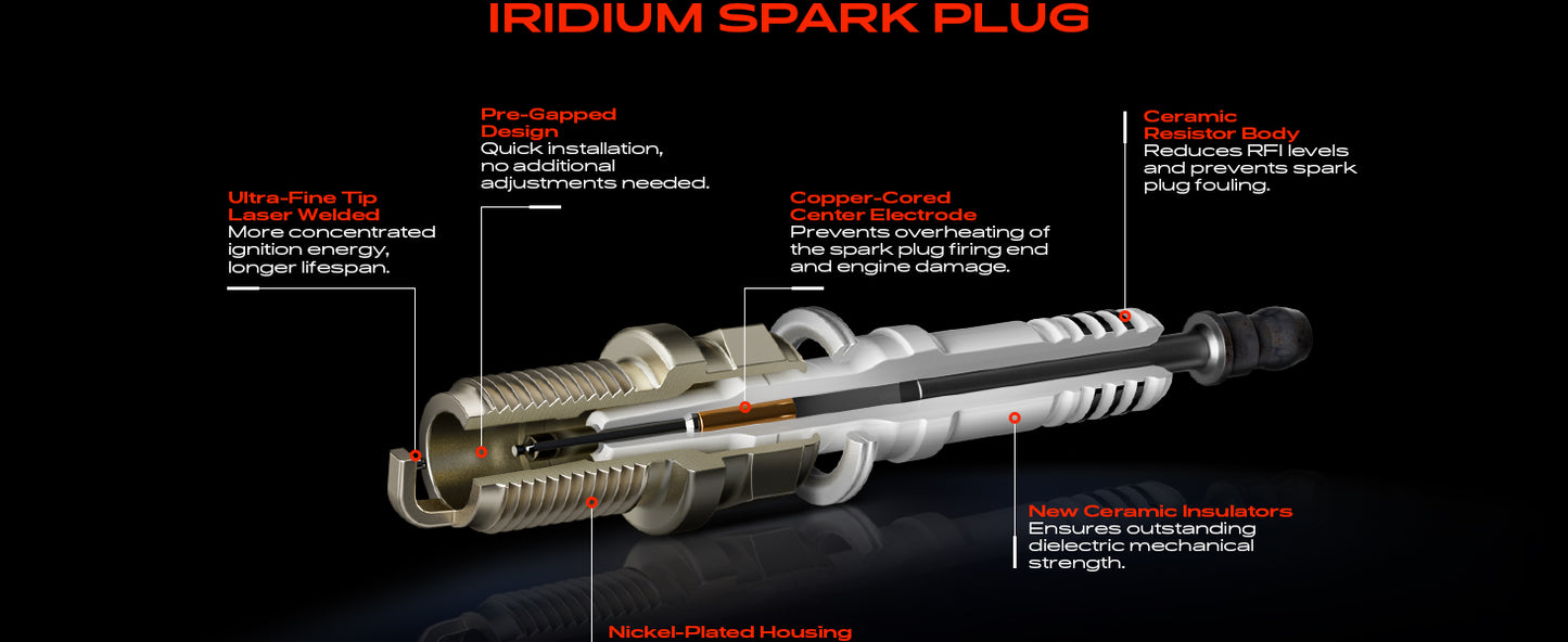 Ignition Coil & Iridium Spark Plugs for Dodge Dart (2013-2016) 1.4L Turbo