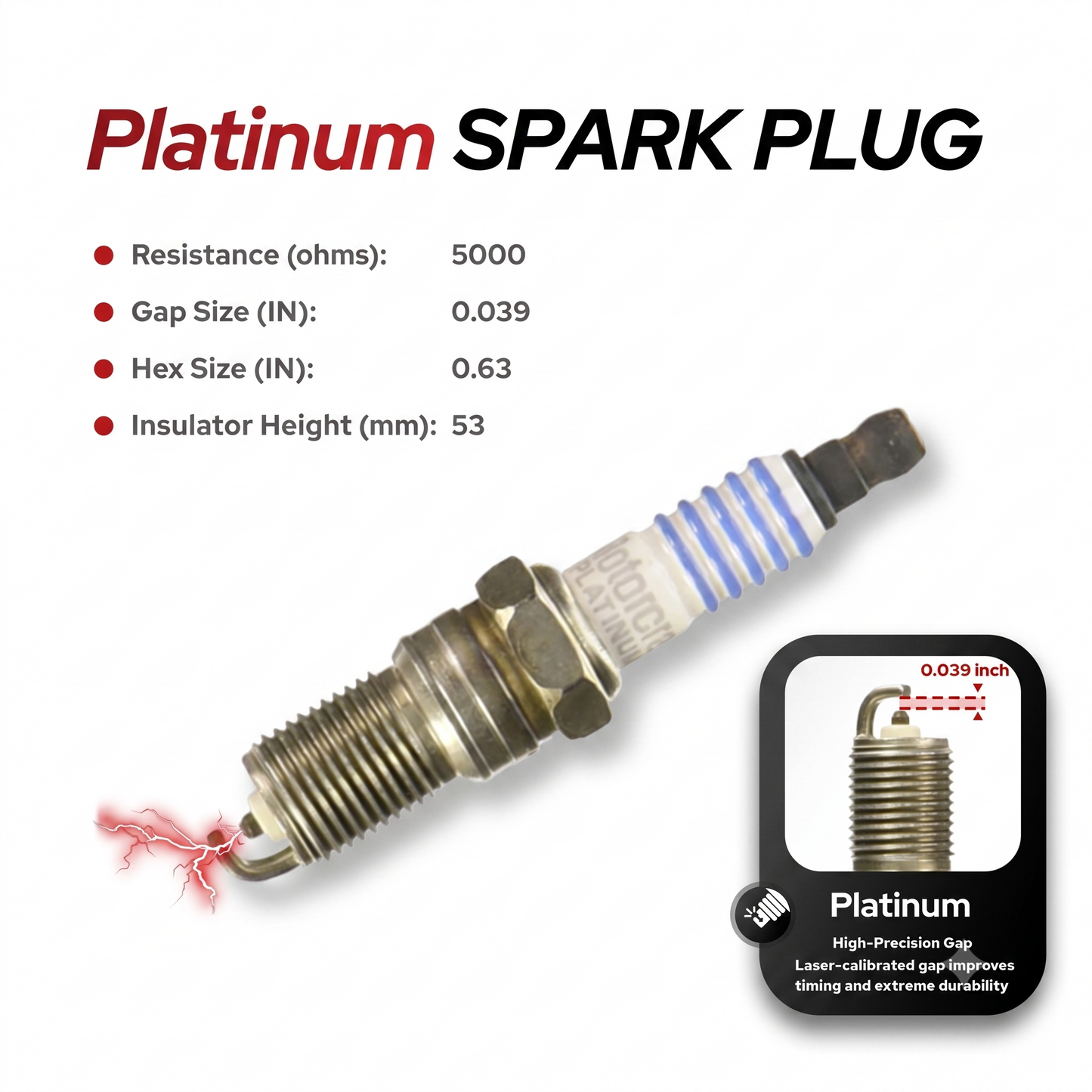 Ignition Coil & Spark Plugs for Ford Edge (2016-2018) 3.5L V6