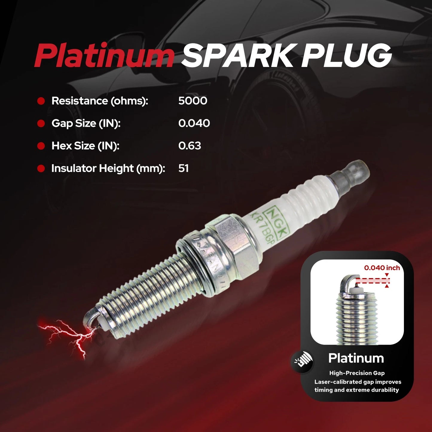 Ignition Coil & Spark Plugs for Honda CR-V (2010-2014) 2.4L I4
