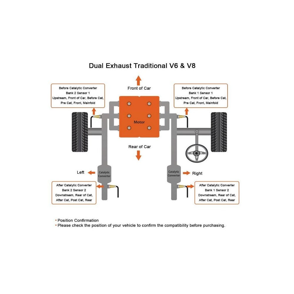 O2 Oxygen Sensor Upstream Downstream for Chevrolet Silverado 1500, Tahoe (2003-2005) 4.8L