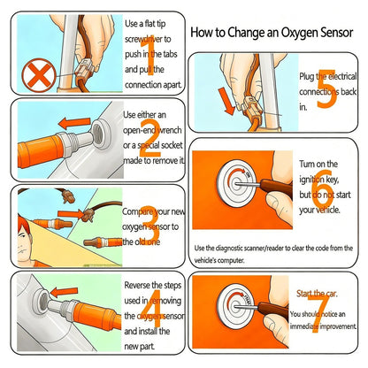 O2 Oxygen Sensor Upstream Downstream for Mercury Grand Marquis (1996-2011) 4.6L