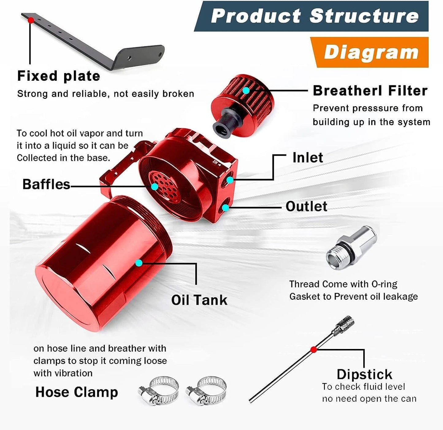 Oil Catch Can Separator for Ford F150 (2011-2021) Raptor (2017-2021) Expedition (2018-2021) 2.7L 3.5L 5.0L