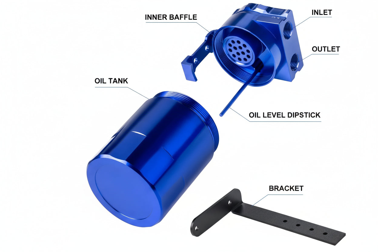 Oil Catch Can Separator for Ford F150 & Raptor (2011-2021) 2.7L 3.5L 5.0L Ecoboost