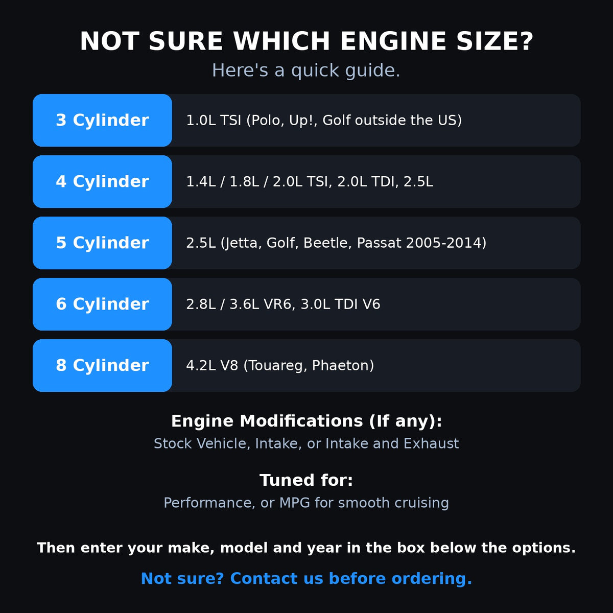 Choosing your engine size and options for a Volkswagen
