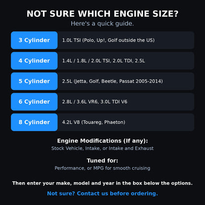Choosing your engine size and options for a Volkswagen