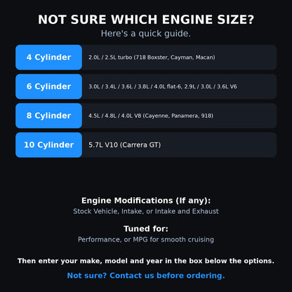 Choosing your engine size and options for a Porsche