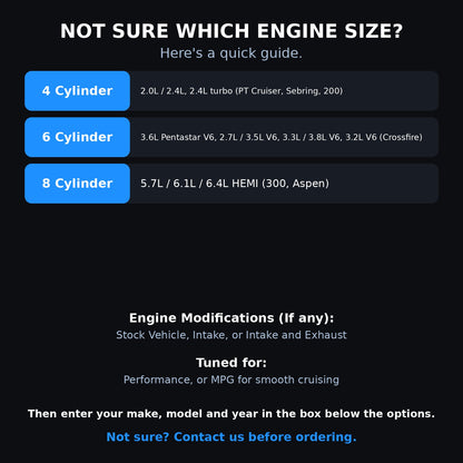 Choosing your engine size and options for a Chrysler