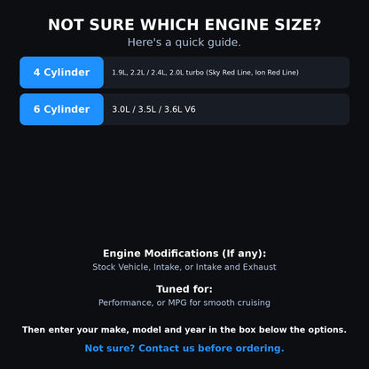 Choosing your engine size and options for a Saturn