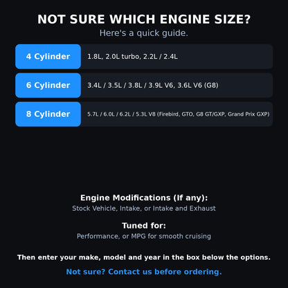 Choosing your engine size and options for a Pontiac