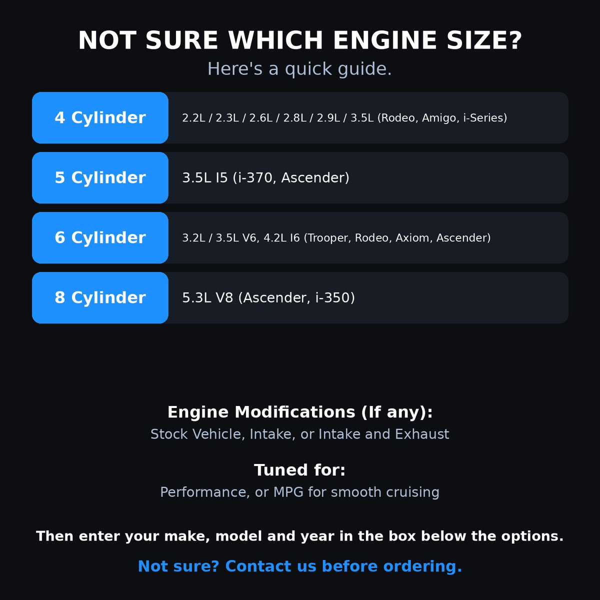 Choosing your engine size and options for a Isuzu