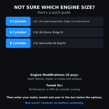 Choosing your engine size and options for a Lotus
