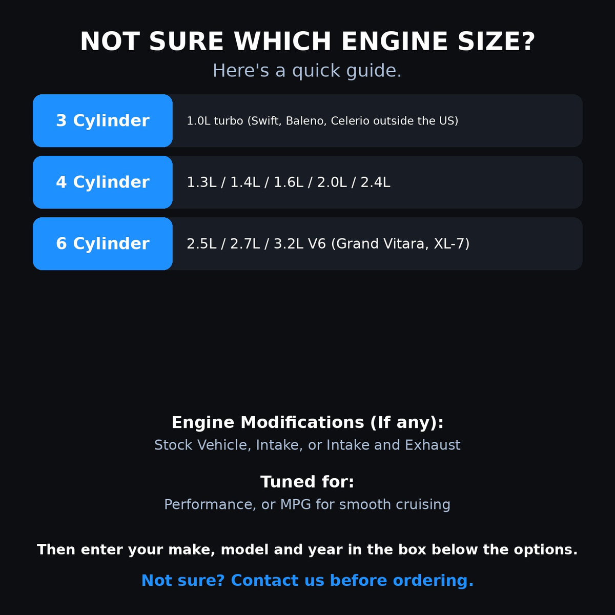 Choosing your engine size and options for a Suzuki