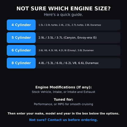 Choosing your engine size and options for a GMC