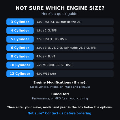Choosing your engine size and options for a Audi