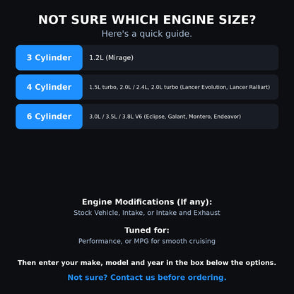 Choosing your engine size and options for a Mitsubishi