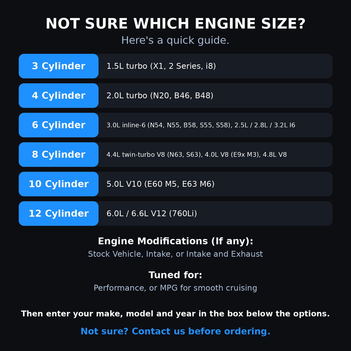 Choosing your engine size and options for a BMW