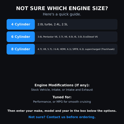 Choosing your engine size and options for a Jeep