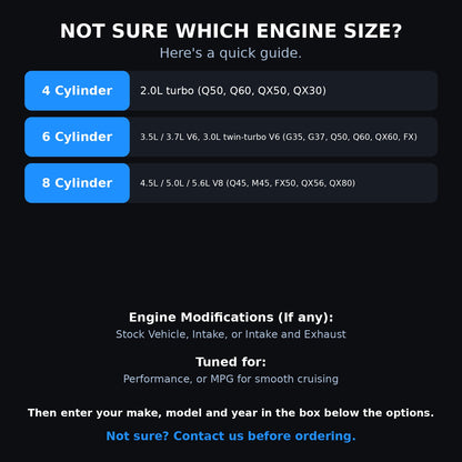 Choosing your engine size and options for a Infiniti