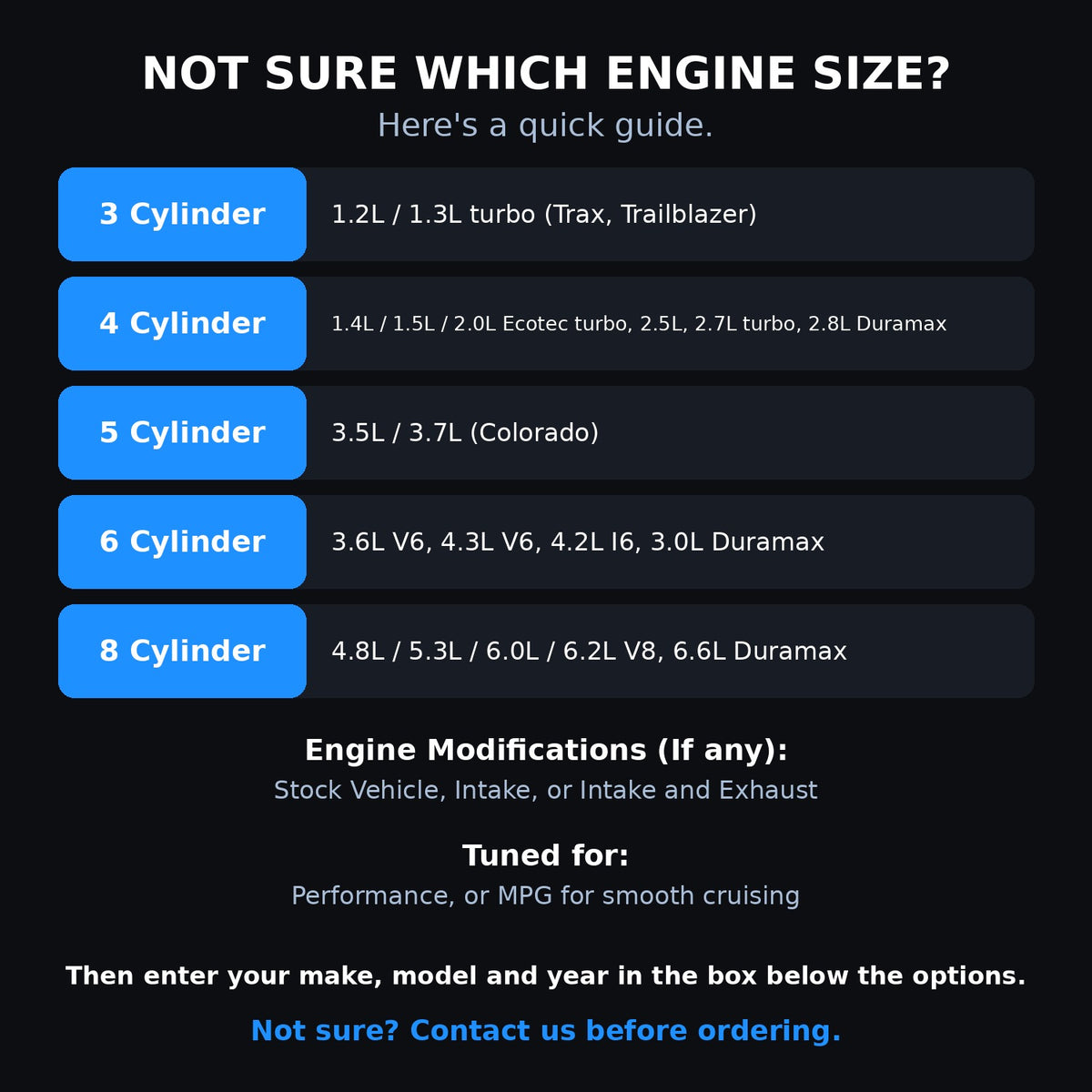 Choosing your engine size and options for a Chevrolet
