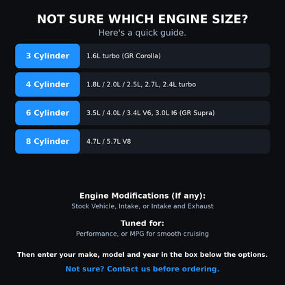 Choosing your engine size and options for a Toyota